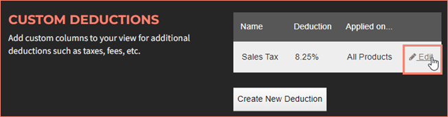Edit deduction link